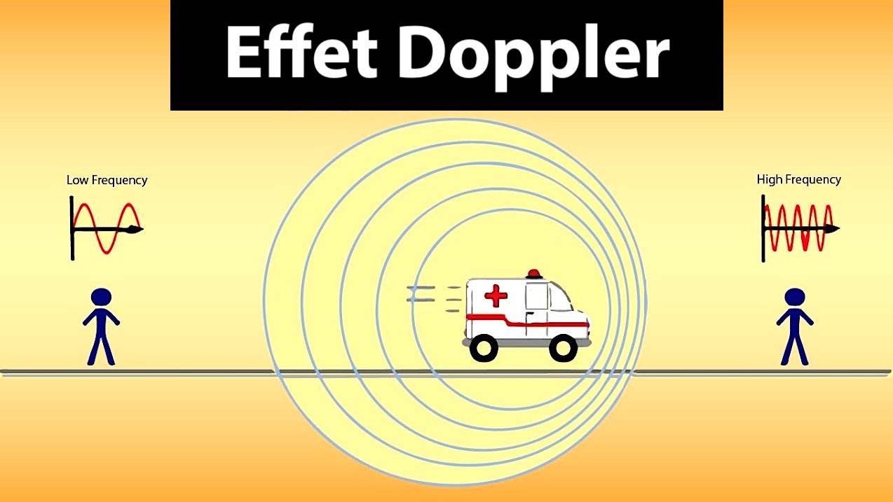 Qu'est-ce que l'effet Doppler ? (VIDÉO)