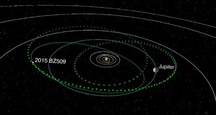 Découverte Un Objet Interstellaire Unique Et Caché Depuis