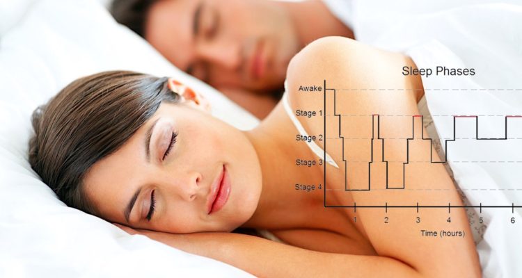datant de dormir plus