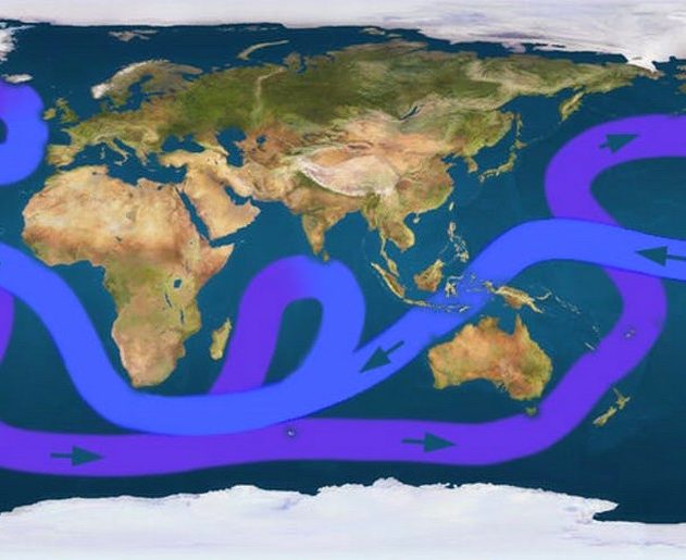 circulation atlantique ocean eau rechauffement climatique climat environnement planete