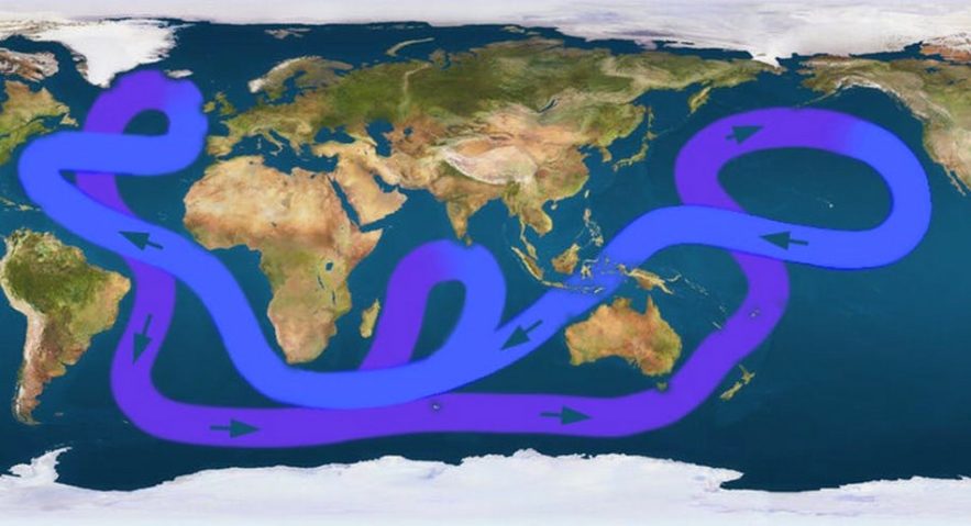circulation atlantique ocean eau rechauffement climatique climat environnement planete