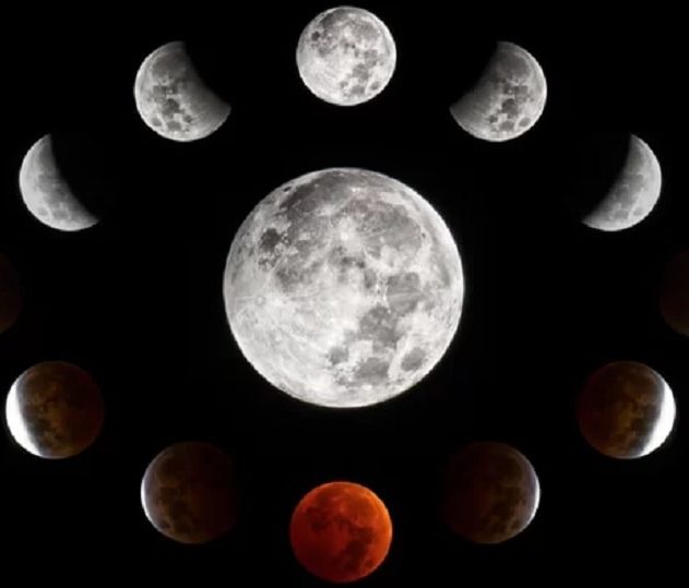 eclipse lunaire lune rousse