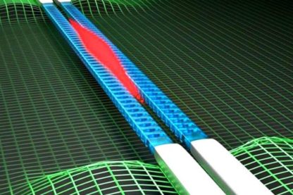 fils supraconducteurs mecanique quantique