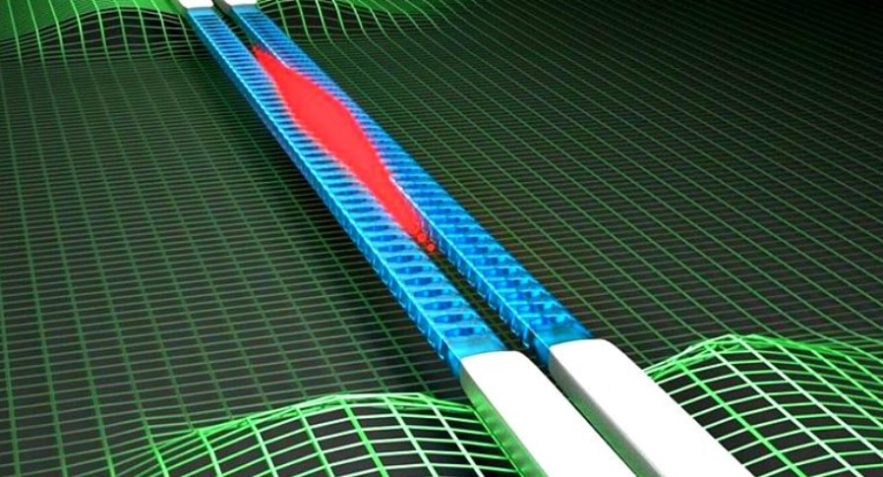 fils supraconducteurs mecanique quantique
