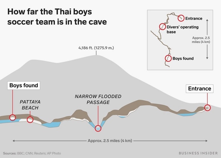 grotte thailande plan trajet evacuation
