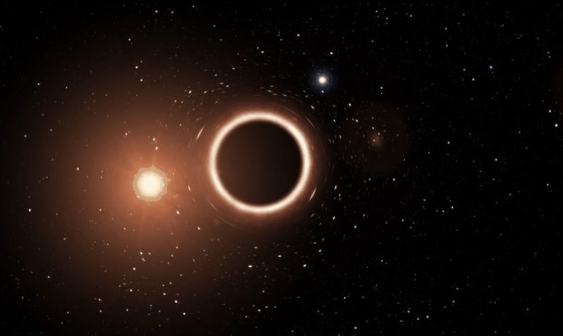 s2 trou noir sgr A* relativite generale