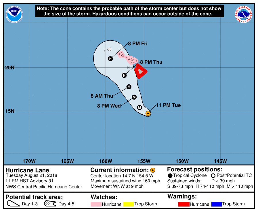 cheminement-ouragan-lane-categorie-5-tempete-catastrophe-hawaii