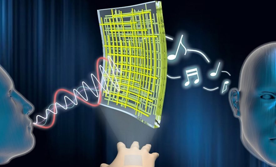 nanomembranes peau musique