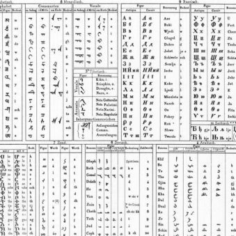 langues ecrites du monde