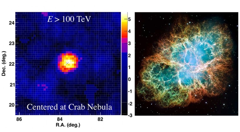 detection photons haute energie nebuleuse crabe