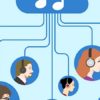 streaming musical faconne par intelligence artificielle