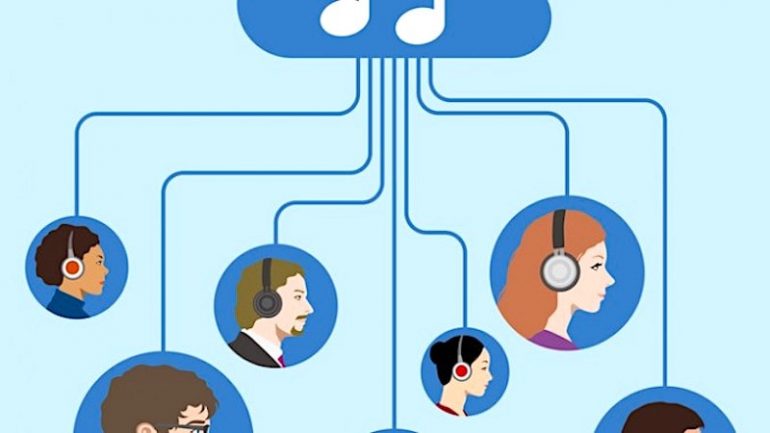 streaming musical faconne par intelligence artificielle