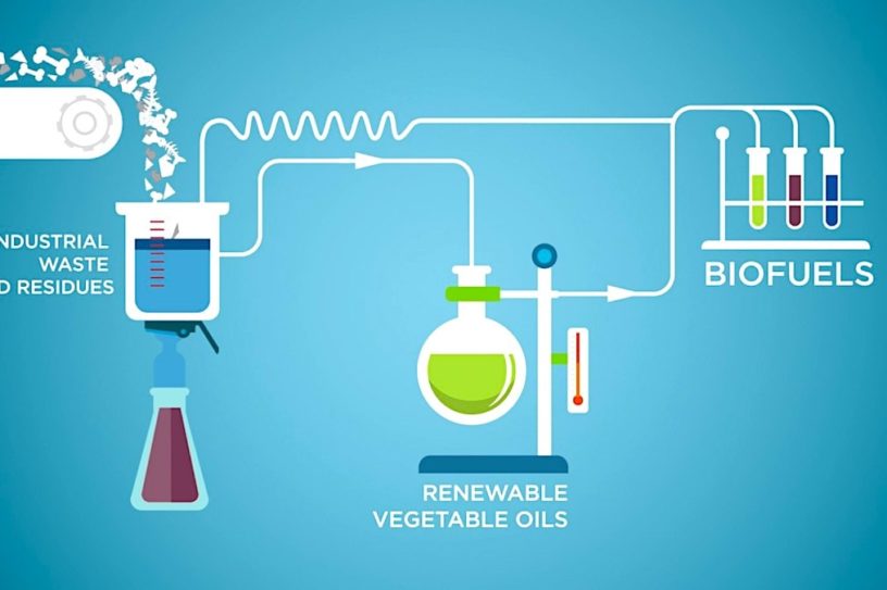 biopropane biolpg avantages renouvelable