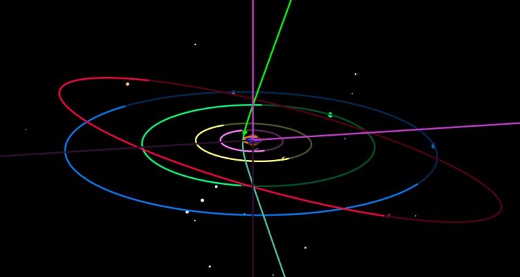 Un Autre Objet Mystérieux De Lespace Interstellaire