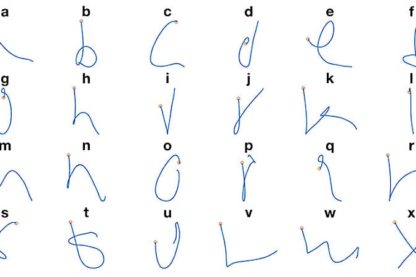 ecriture manuscrite pensee tetraplegiques ia