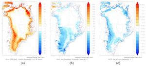 anomalies fonte glace chutes neige albédo Groenland 2019