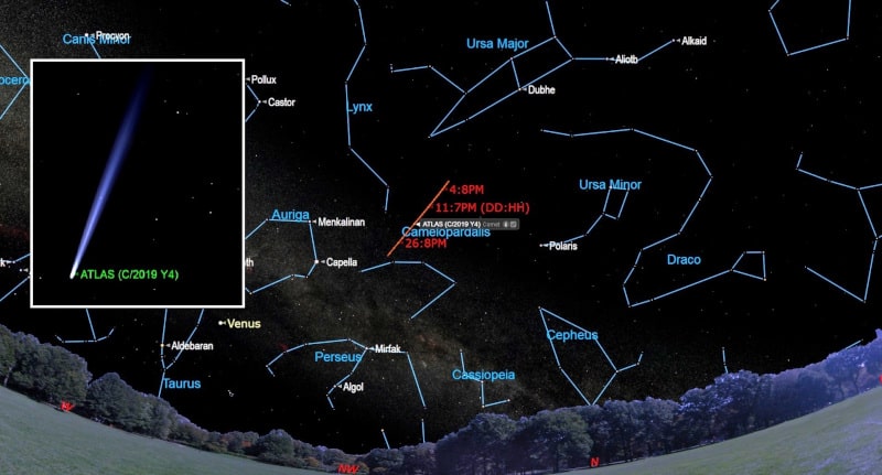 carte ciel observation comète ATLAS