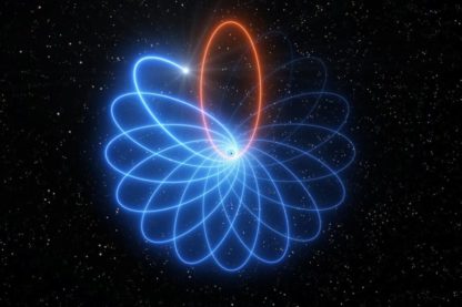 théorie relativité orbite rosace trou noir supermassif