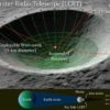 projet NASA radiotélescope face cachée lune