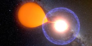 observation nova complète Carinae