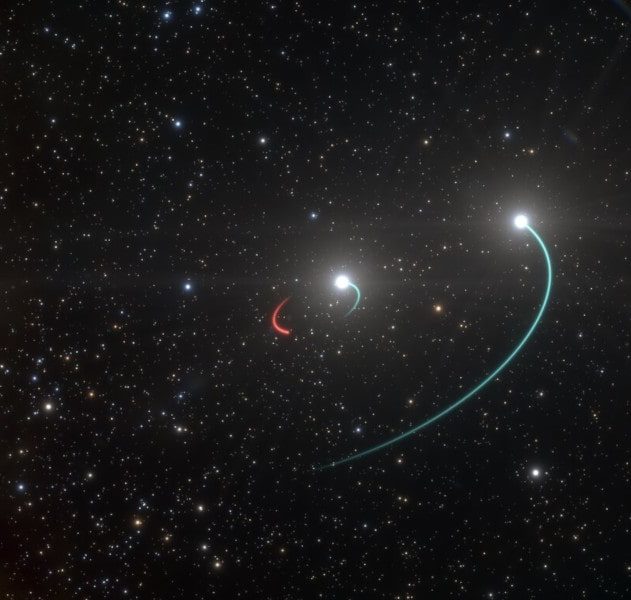 trou noir système triple HR6819