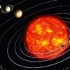 decouverte deuxieme plan alignement systeme solaire