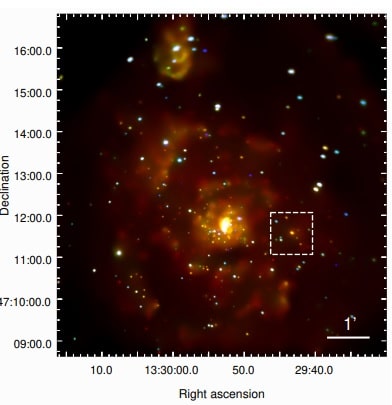localisation système binaire étoiles galaxie M51