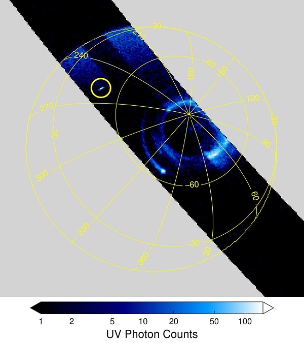 localisation farfadets atmosphère Jupiter UVS Juno