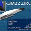 russie lancement essai reussi nouveau missile hypersonique zircon fiche caracteristiques techniques