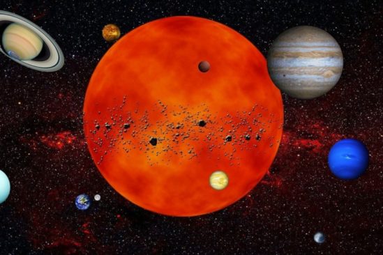 origine positions planètes système solaire