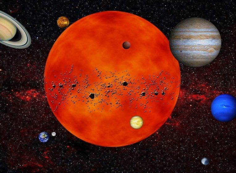 origine positions planètes système solaire