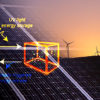 materiau prometteur stocker energie solaire pendant mois