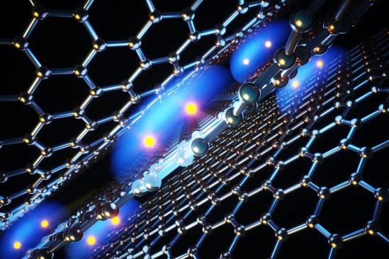 decouverte supraconductivite ontrolable graphene empile