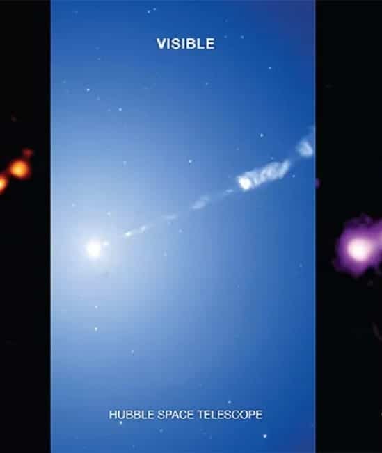 eht revele dynamique trou noir supermassif m87