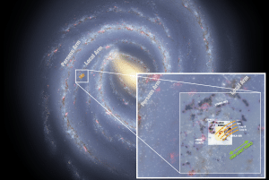 diagramme filaments magnetiques galaxie