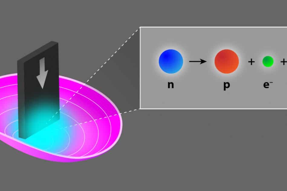 record mesure durée vie neutrons