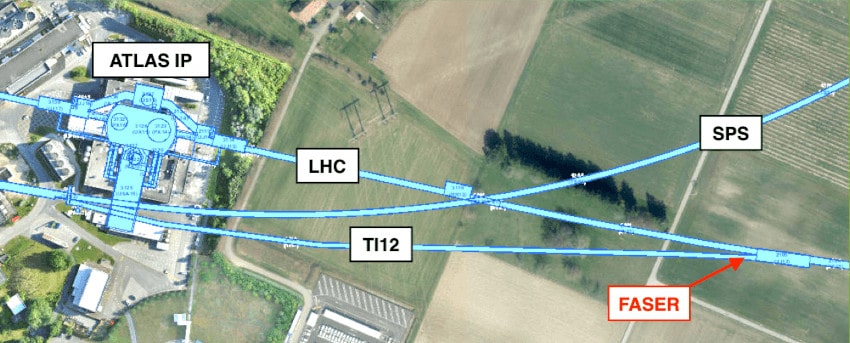 emplacement détecteur neutrinos faser LHC