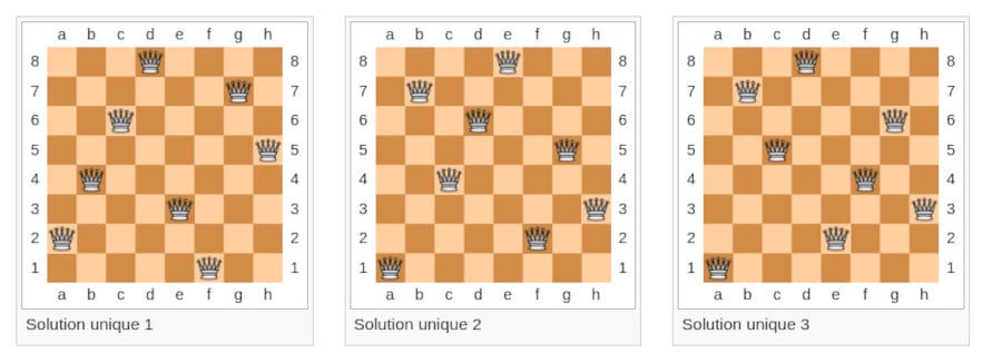 solutions problème 8 dames échecs