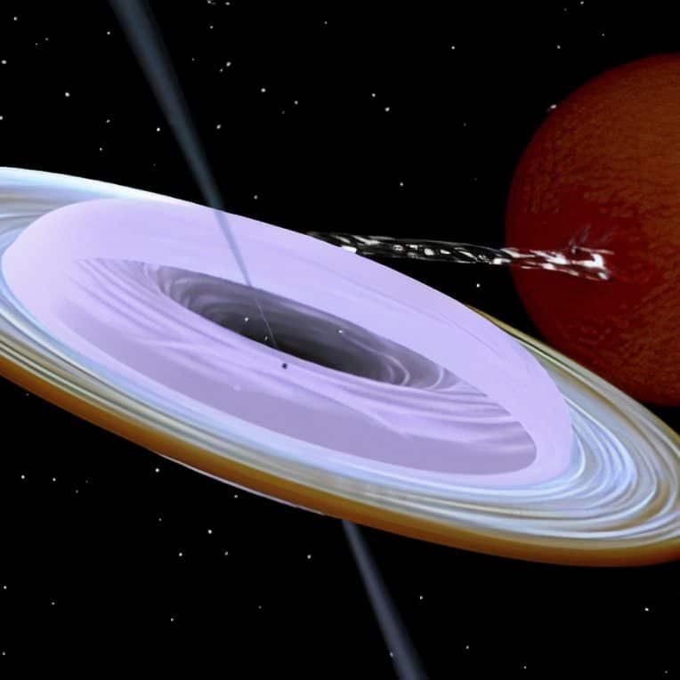 astronomes observent trou noir tourne sur le cote