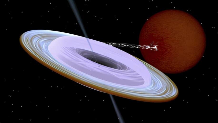 astronomes observent trou noir tourne sur le cote