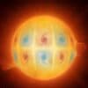ondes haute frequence soleil vortex inexplique couv