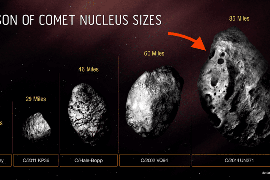 comete c2014 taille plus grande jamais vue hubble couv