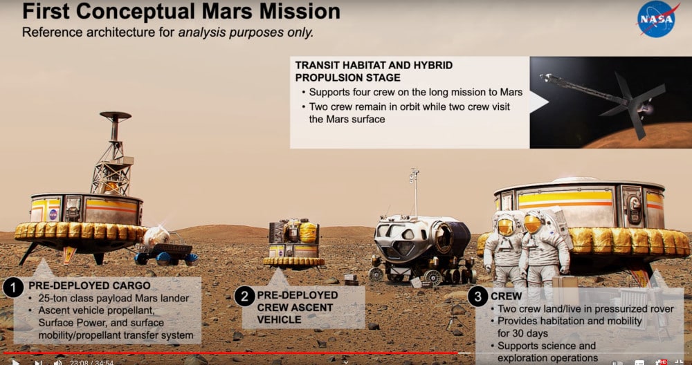concept mission mars