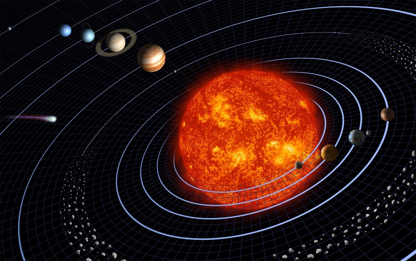 Les différentes catégories de planètes et de corps célestes dans notre système solaire