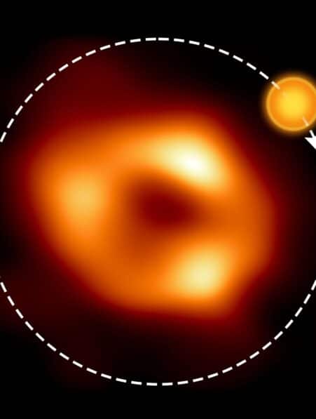bulle gaz tounant autour trou noir supermassif voie lactee couv