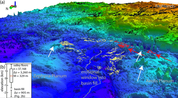 topographic image of the Martian coast