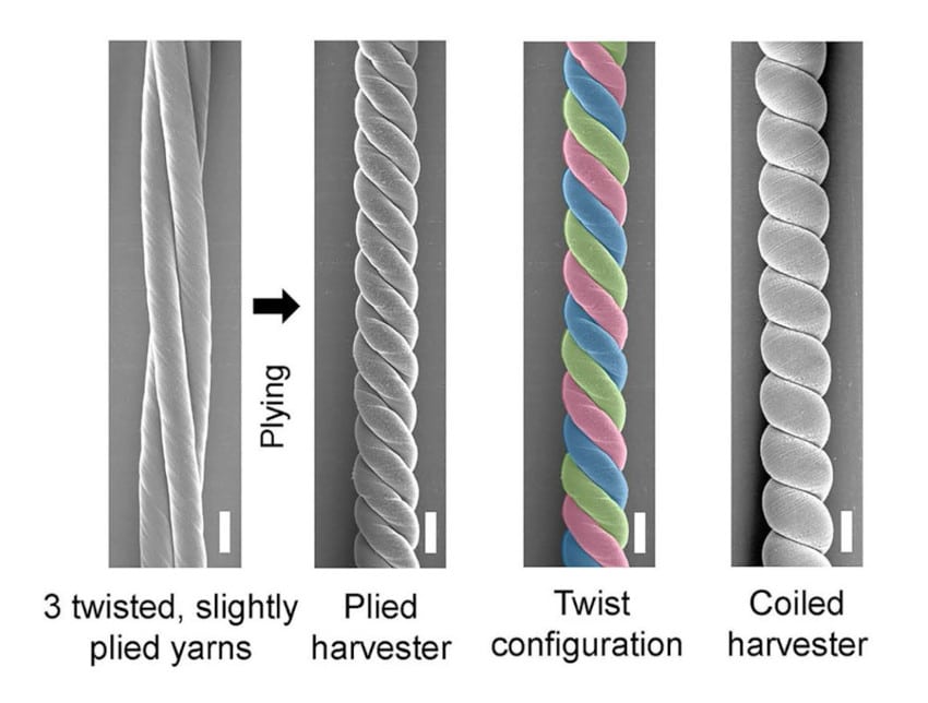 technique enroulement fibres nanotubes