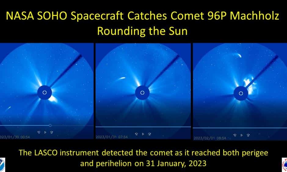 SOHO comete 2023
