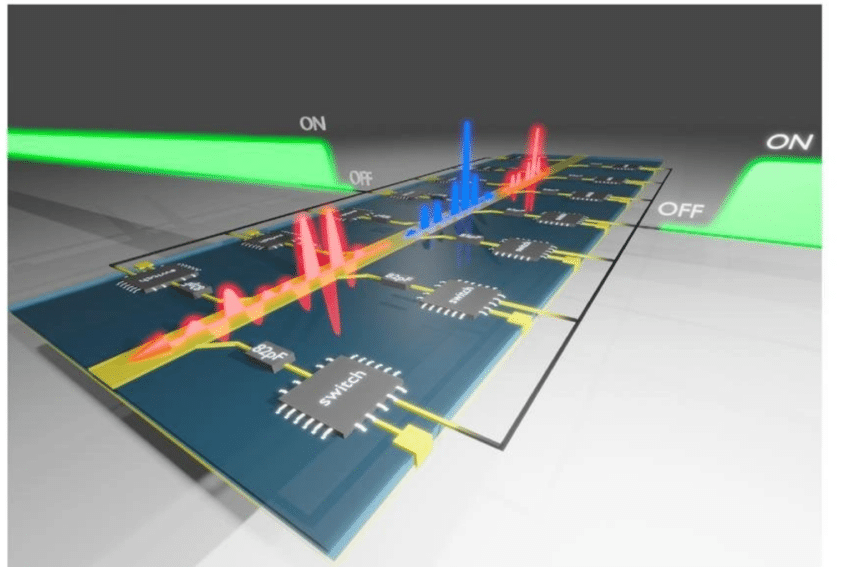 mise en evidence reflexion temporelle ondes electromagnétiques couv