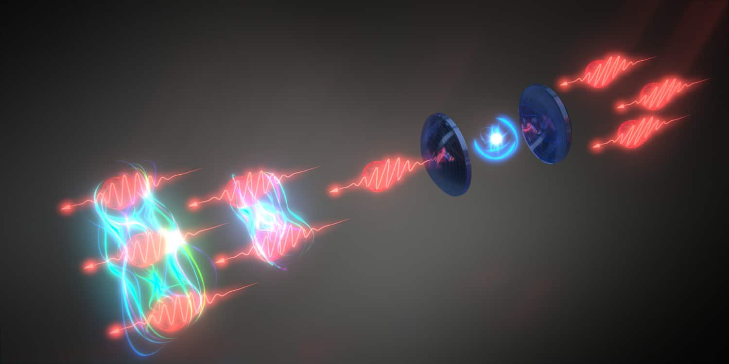 Onderzoekers bereiden zich voor om ‘kwantumlicht’ te manipuleren